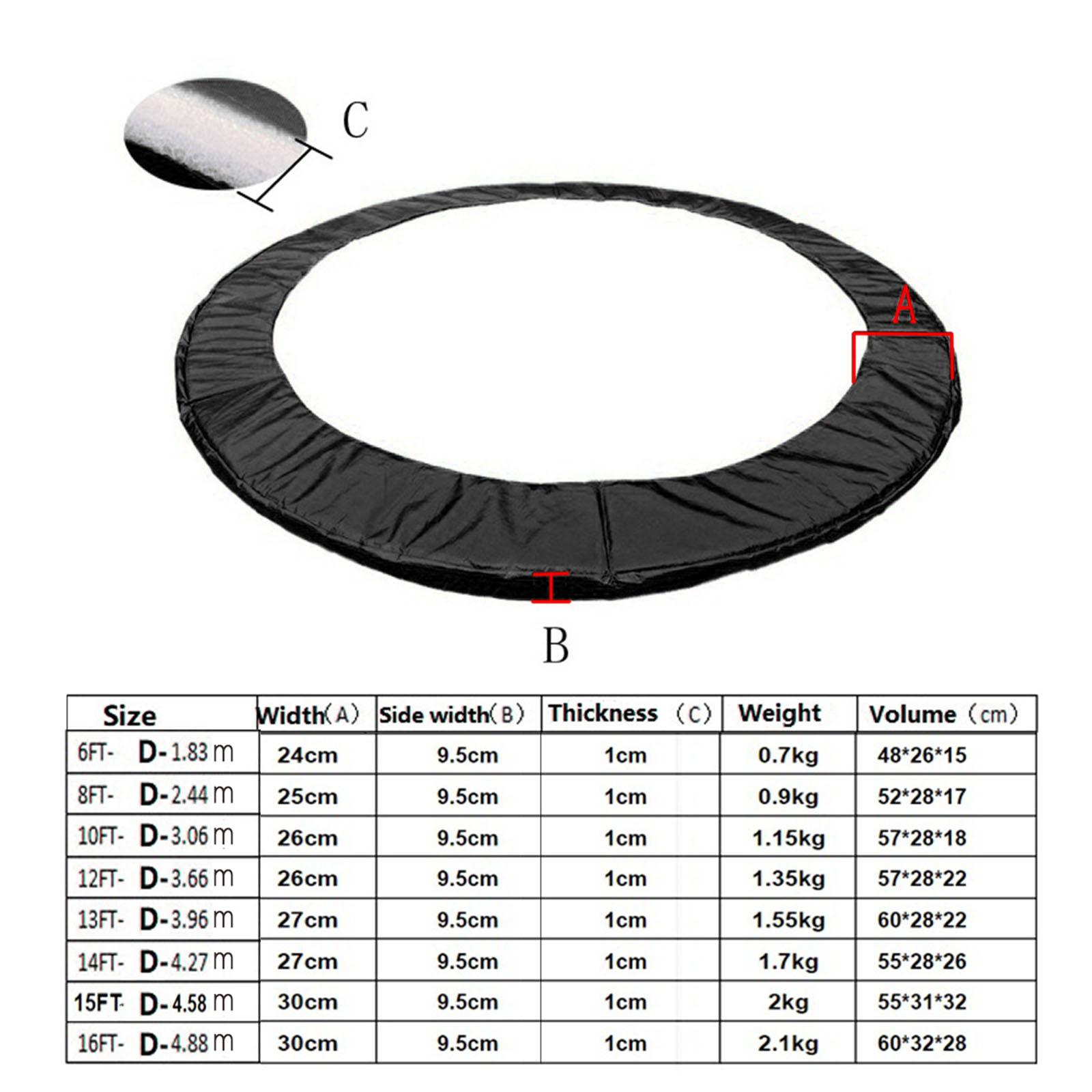 Mata ochronna na trampolinę, e – Kids Indoor Outdoor Trampoline recenzja i cena