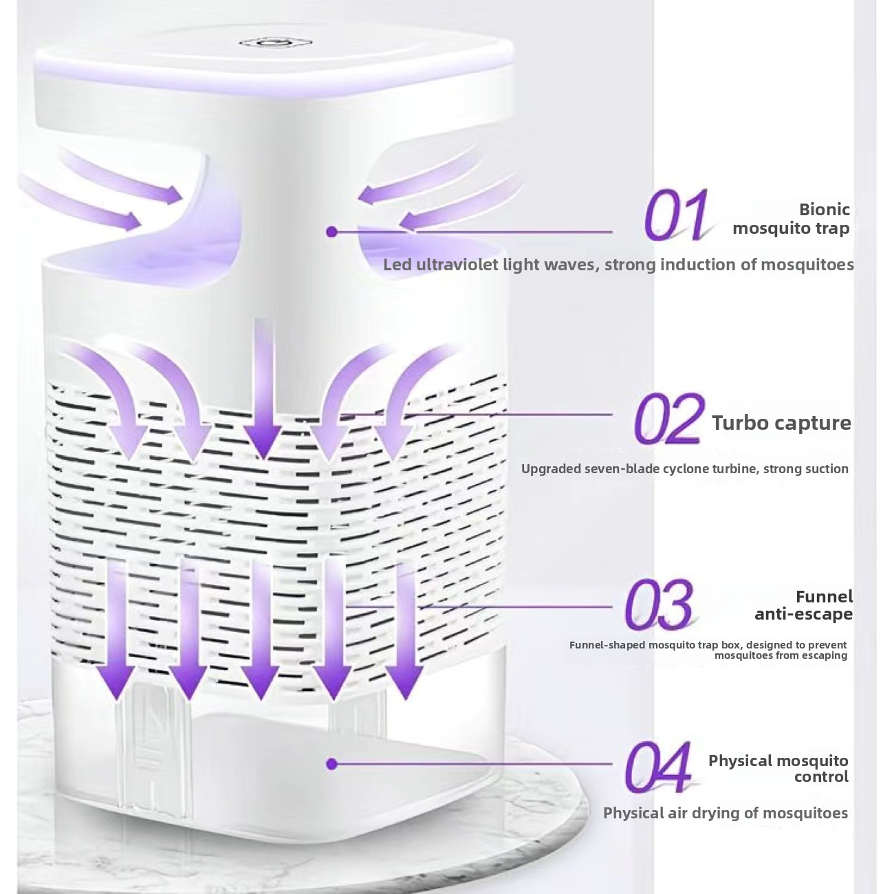 Nowa lampa na komary USB, elek – Bug Catching Kit recenzja i cena